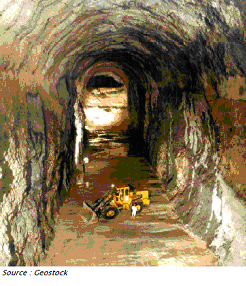 cavité minée cavité minée