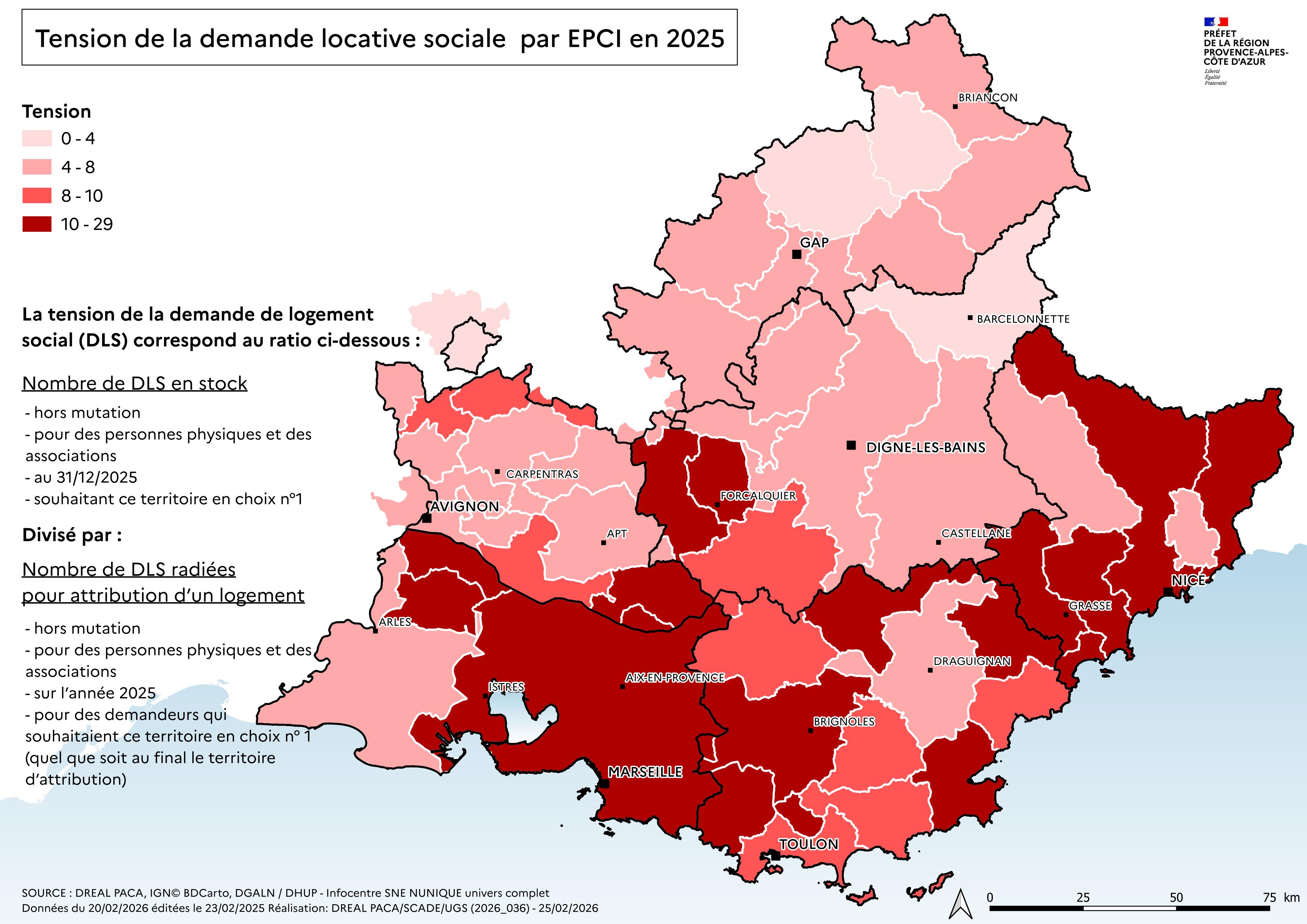 Cette carte représente le niveau de tension de la demande de logement social par intercommunalité (EPCI) en région Provence-Alpes-Côte d'Azur en 2025. La tension correspond au ratio entre le nombre de demandes de logement social en stock (hors mutation, pour des personnes physiques et des associations, au 31/12/2025, ayant exprimé ce territoire en premier choix) divisé par le nombre de demandes radiées pour attribution d'un logement sur ce même territoire en 2025 (hors mutation, pour des personnes physiques et des associations, quel que soit le territoire d'attribution final). Plus ce ratio est élevé, plus la tension est forte : un score de 10 signifie que 10 demandes sont en attente pour chaque logement attribué. La tension est très fortement différenciée selon les territoires. Les niveaux les plus élevés (10 à 29, en rouge foncé) concernent le littoral et les grandes agglomérations : la métropole Aix-Marseille-Provence, Toulon Provence Méditerranée, Nice Côte d'Azur, le Pays de Grasse, ainsi que certains territoires des Alpes-Maritimes et du Vaucluse. À l'opposé, les territoires alpins (Hautes-Alpes, Alpes-de-Haute-Provence) affichent une tension faible à modérée (0 à 8), reflétant une pression de la demande nettement moins soutenue.