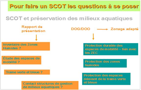 SCOT et préservation des milieux aquatiques