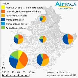 Répartition sectorielle des émissions de PM10 (source : Air PACA)