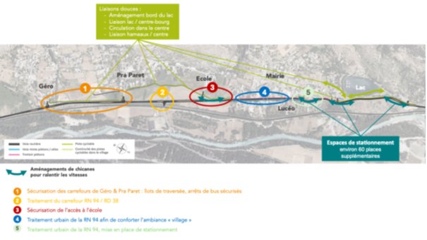 vue aérienne de la route - voir la transcription ci-dessous