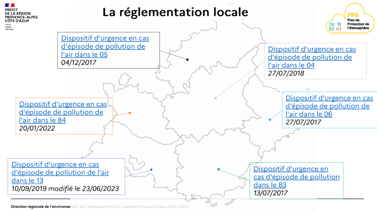 La réglementation locale